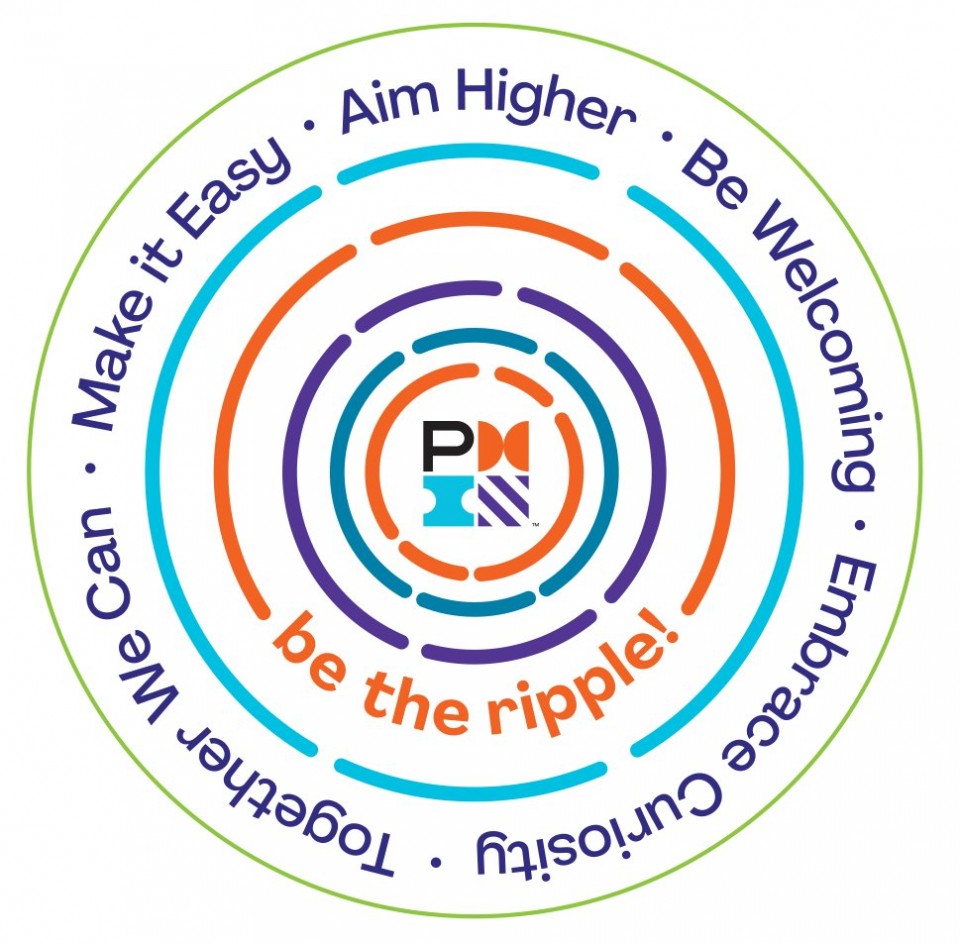 PMI Culture Logo